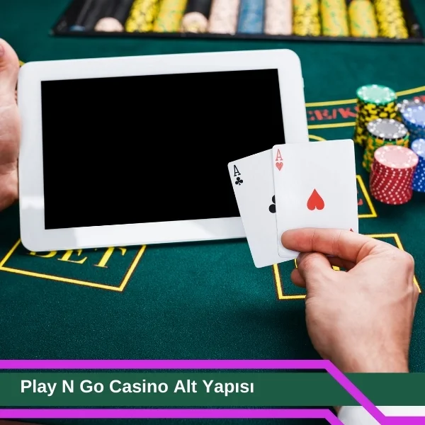 Play N Go Casino Alt Yapısı